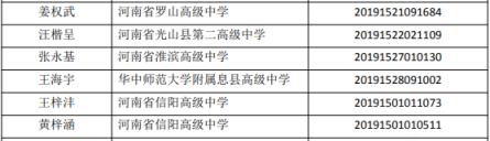 公示.png 公示.png